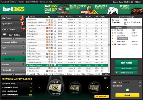 Bet365 Player Complains About Unauthorized Deposit