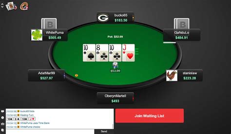 Betonline App De Poker