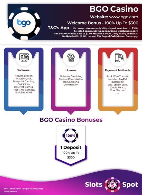 Bgo Casino Bonus