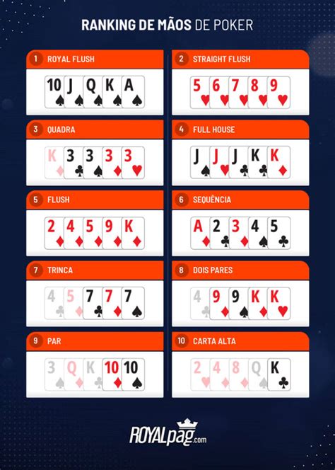 Bingo Mao No Poker