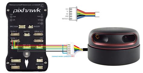 Black Jack 360 Lidar Com