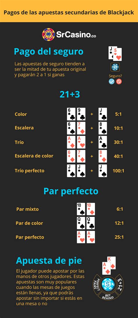 Black Jack Reglas Revendedor