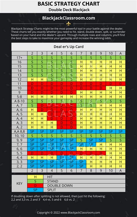 Blackjack 6 Conveses Vs  8 Pavimentos