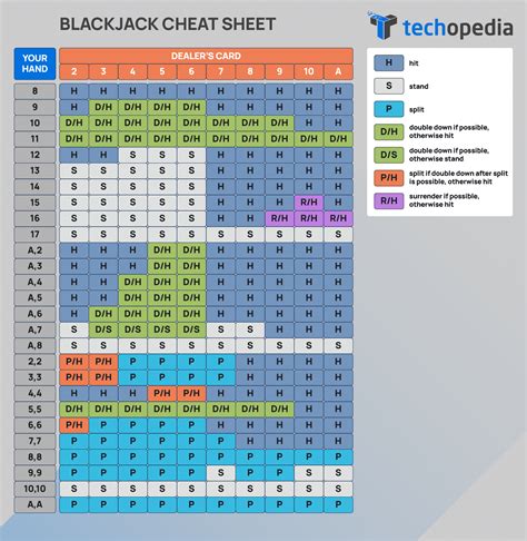 Blackjack C1 2024