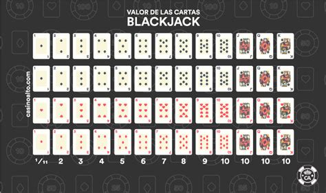 Blackjack Cartas De Pesca Esperance