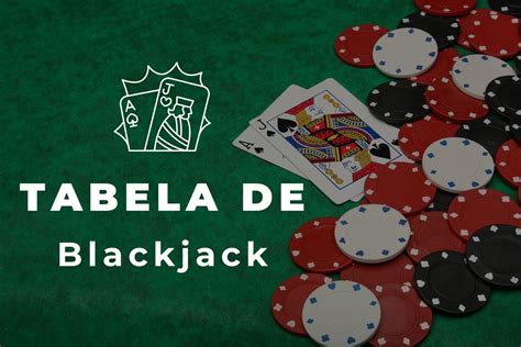 Blackjack Otima Aposta Calculadora