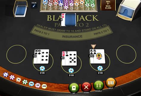 Blackjack Peek Regra