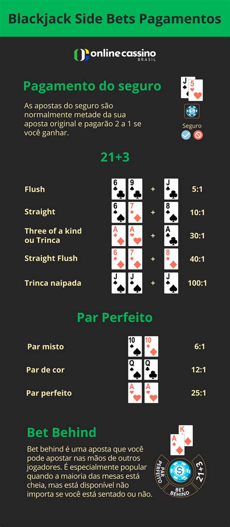 Blackjack Pegar 7 Regras