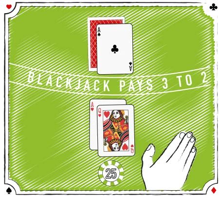 Blackjack Vantagem Da Casa De Probabilidades