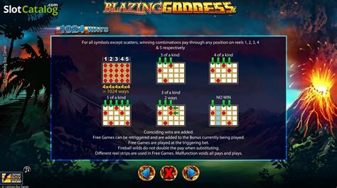 Blazing Goddess Review 2024