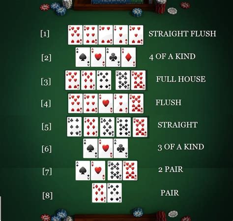 Bloco De Texas Holdem Poker Pedidos