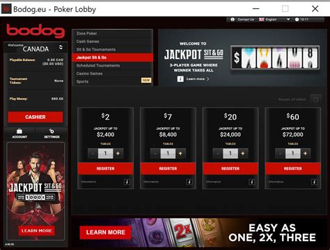 Bodog Player Complains About The Reward