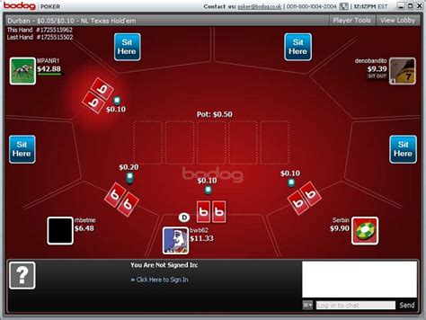 Bodog Poker Fraudada