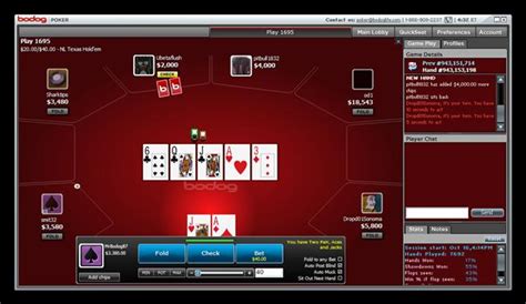 Bodog Poker Lv