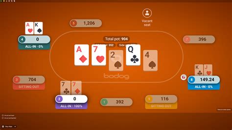 Bodog Poker Mobile Para Ipad