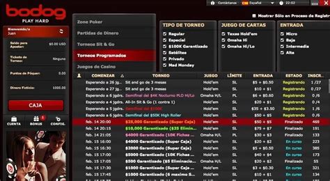 Bodog Poker Opcoes De Deposito