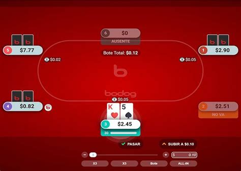 Bodog Poker Revisao De Dois Mais Dois