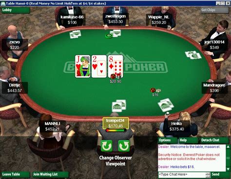 Bonus Everest Poker Premier Deposito