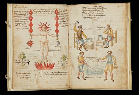 Book Of Alchemy Brabet