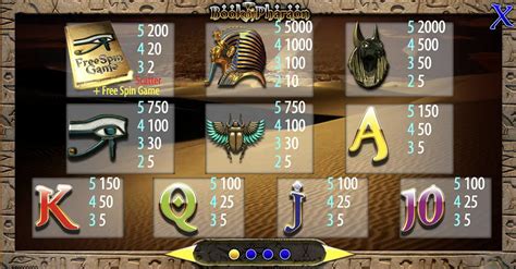 Book Of Pharaon 888 Casino