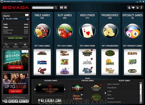 Bovada Casino Aplicacao