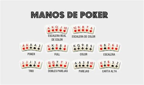 Buenas Manos De Poker Texas Holdem