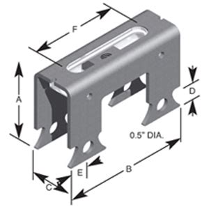 Burke Slot Para Inserir