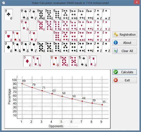 Calculadora De Poker Download De Software