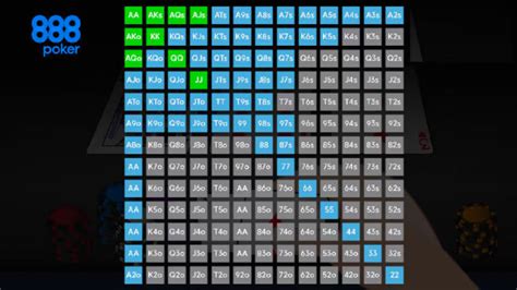 Calculadora De Probabilidades De Poker Rachado