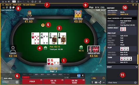 Calculateur Statistique De Poker A Winamax