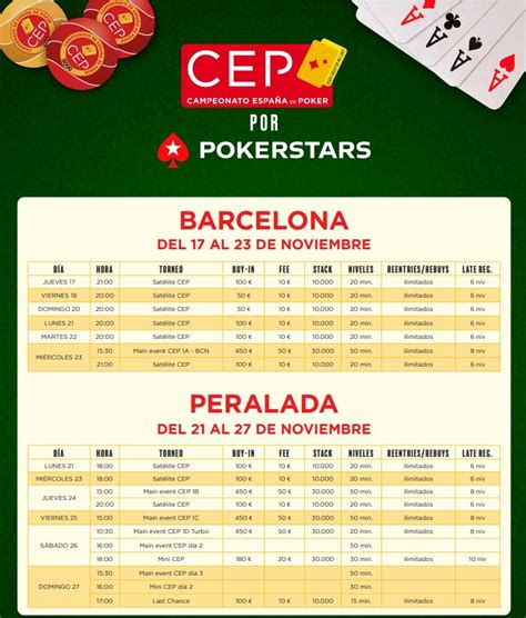 Campeonato De Poker Do Casino De Madrid