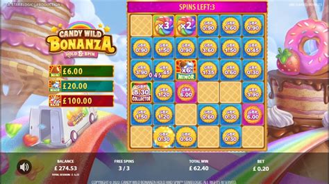 Candy Wild Bonanza Betfair