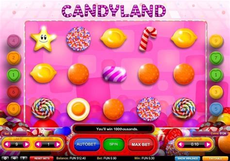 Candyland Slots Livres