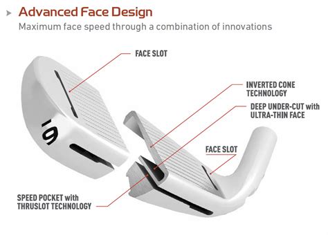 Cara Slots Taylormade