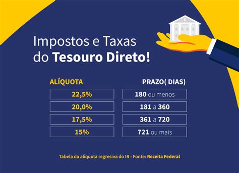 Casino Do Tesouro A Taxa De Estacionamento