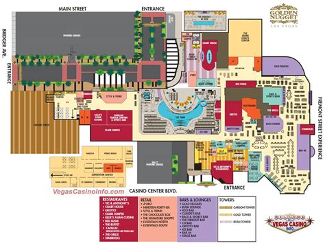 Casino Layouts