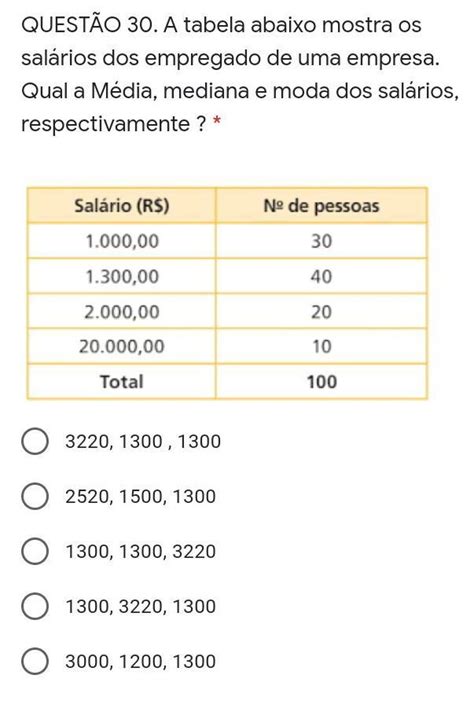 Casino Media Do Salario Do Empregado