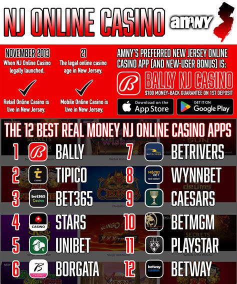 Casino Online Cpa