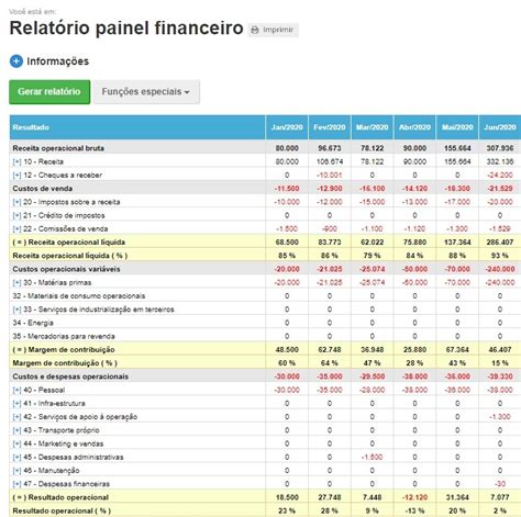 Casino Relatorio Anual