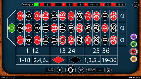 Casino Roulette Wazdan Bet365