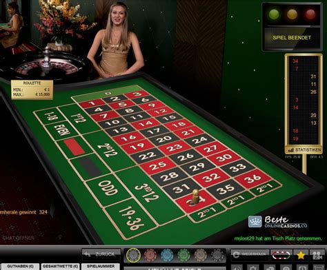 Casino Spiele 1500