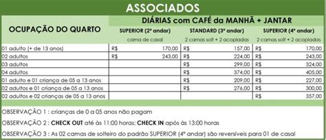 Casino Tabela De Precos Do Aluguer