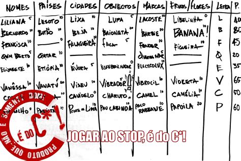 Categoria Do Jogo