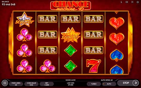 Chance Machine 40 Slot Gratis