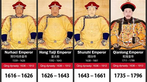 China Emperor Betsson