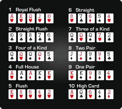 Cinco De Um Tipo De Poker