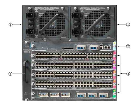 Cisco 4500 Slots