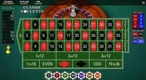 Classic Roulette Onetouch Betsson