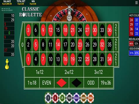 Classic Roulette Onetouch Pokerstars