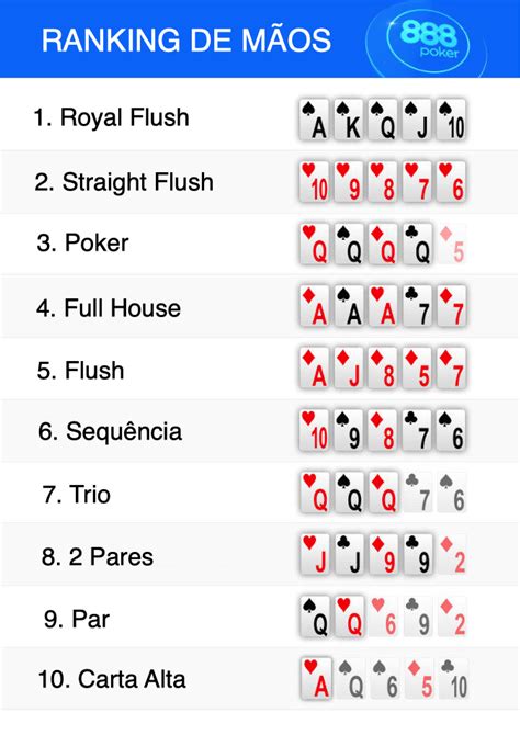 Classificacao Das Maos No Texas Holdem Poker